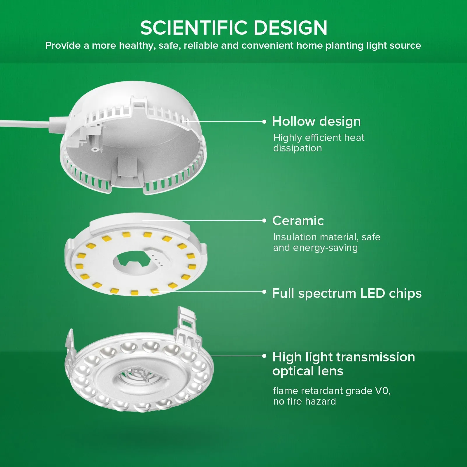 10W Full Spectrum 2-Head Grow Lights With Timer/No Timer